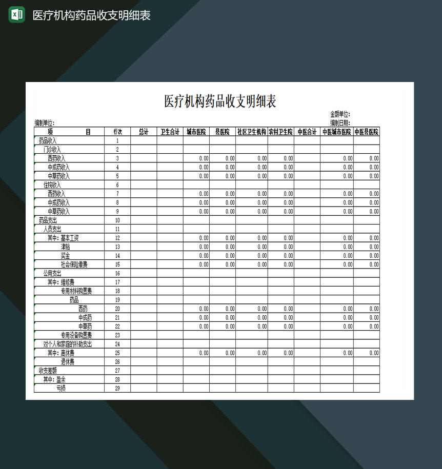 医疗机构药品收支明细表Excel模板