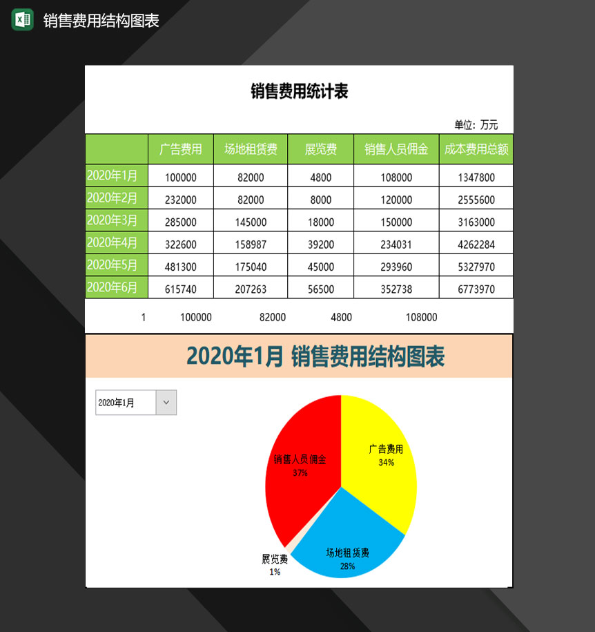 公司销售费用结构明细汇报表Excel模板-1