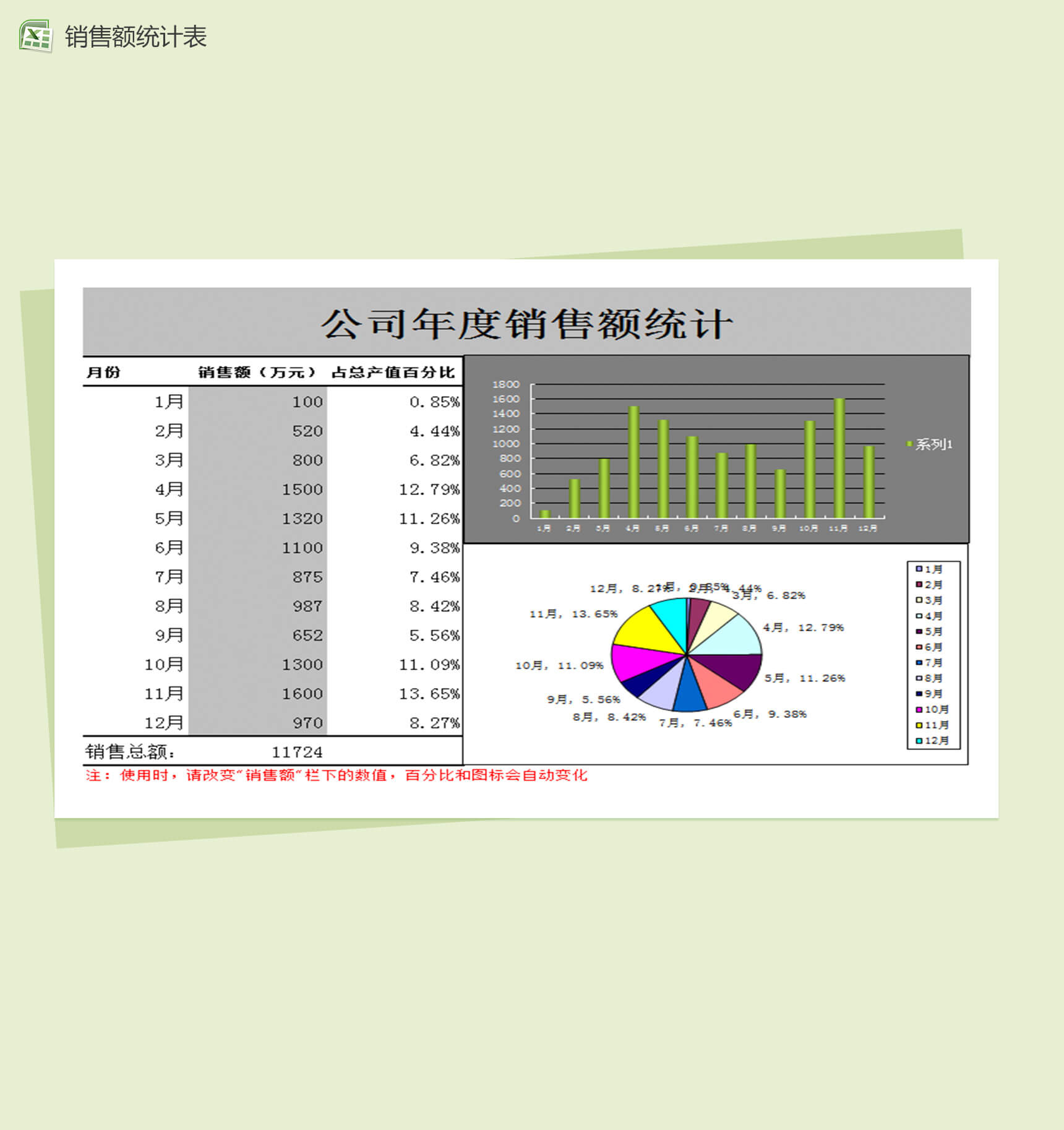 集团企业公司年度销售额统计表格Excel模板-1