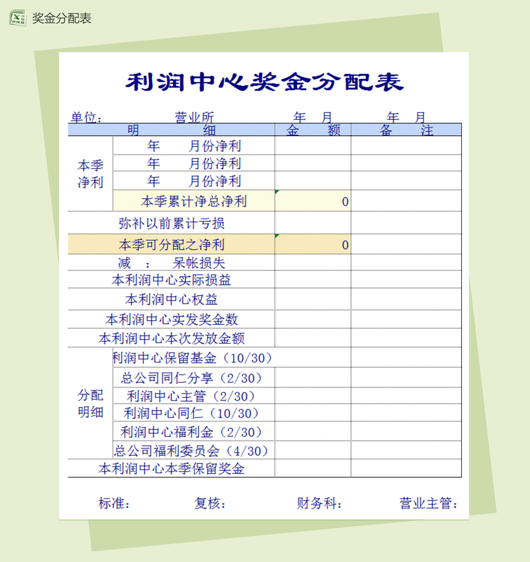 利润中心往来利息奖金分配表格Excel模板-1