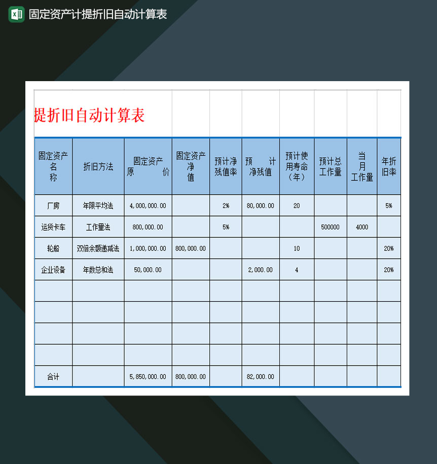 固定资产折旧自动计算表Excel模板-1