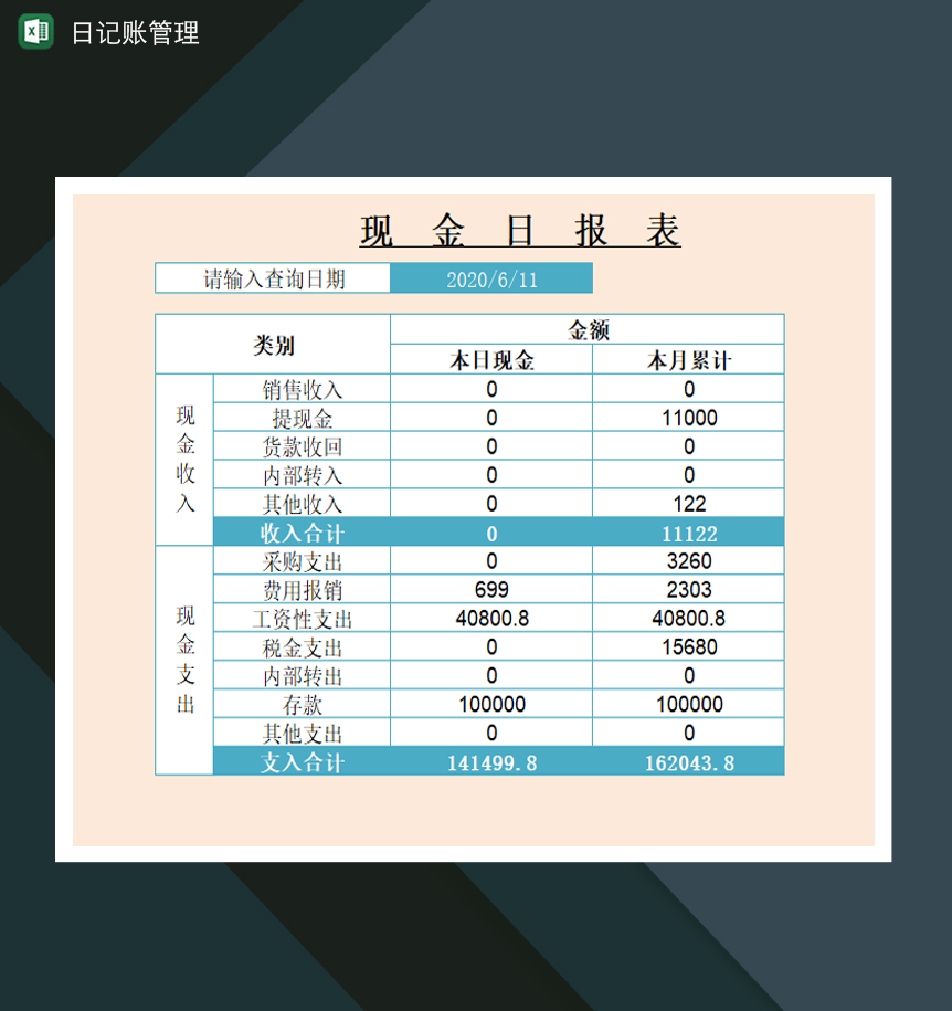现金余额收支记录日记账管理表Excel模板