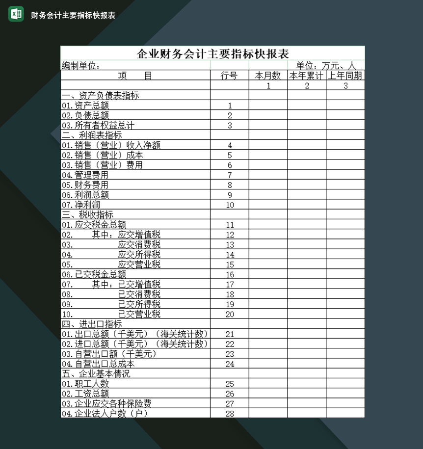 企业公司财务会计主要指标快报表格Excel模板