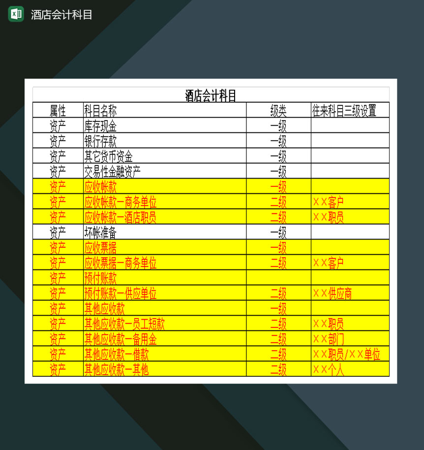 酒店会计科目明细一览表Excel模板