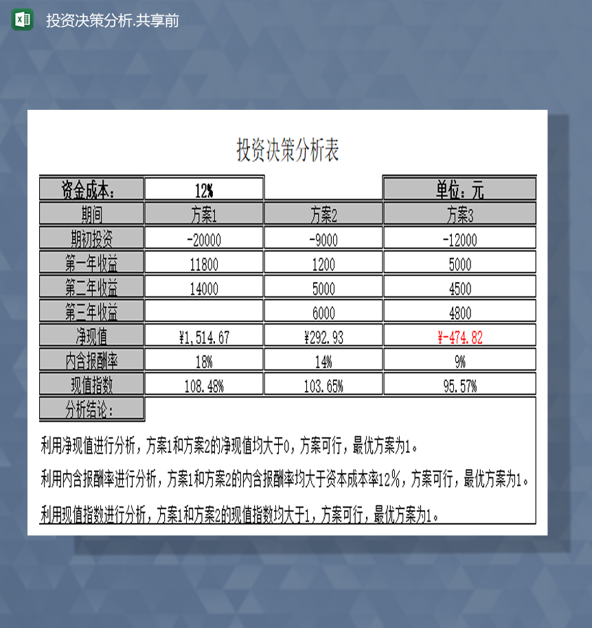 投资决策分析报表成本分析报表Excel模板-1