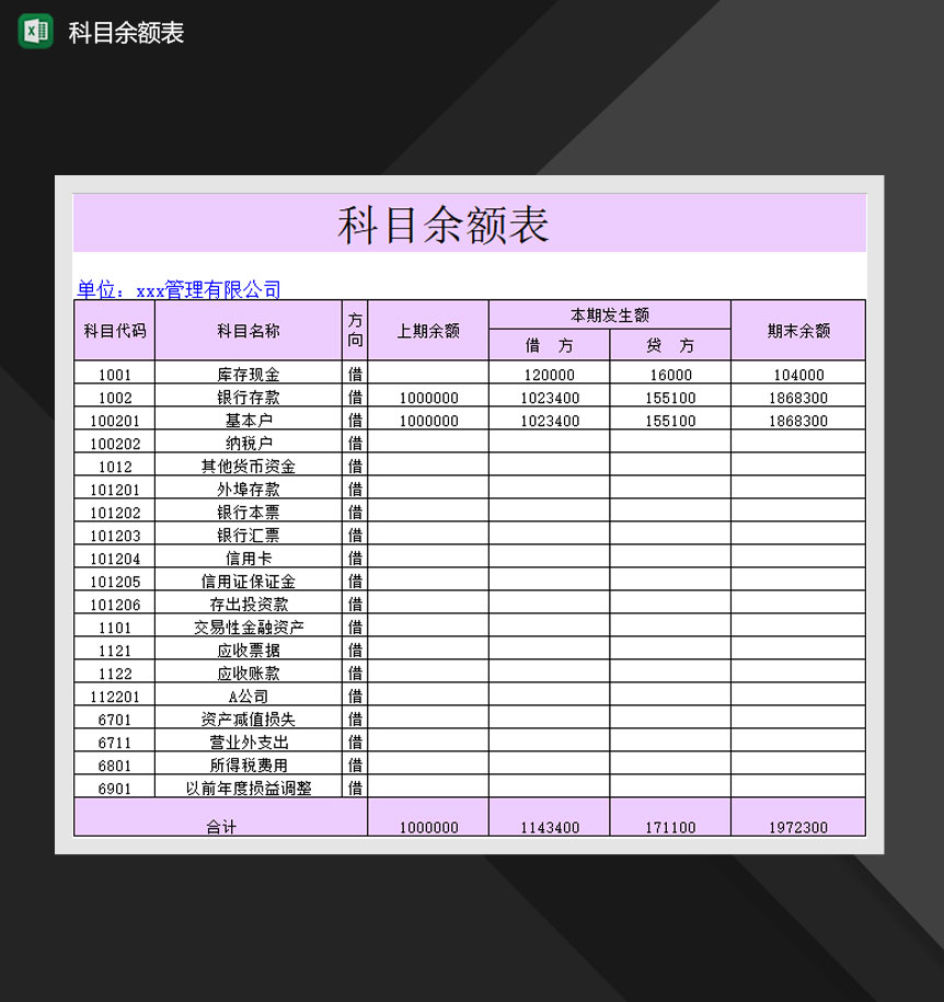 公司单位科目余额报表Excel模板