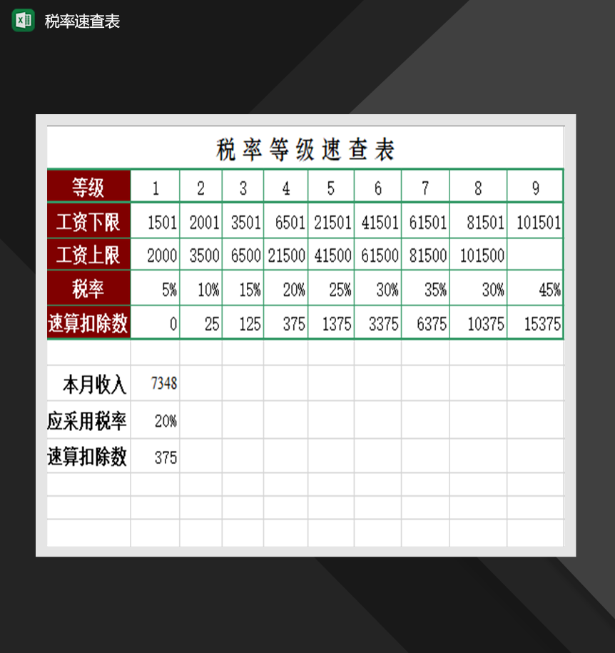 税率速查表制作财会必备报表Excel模板