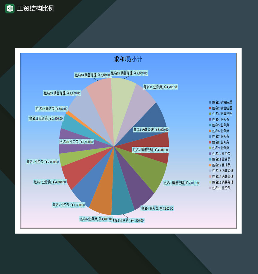 工资结构比例工资核算Excel模板