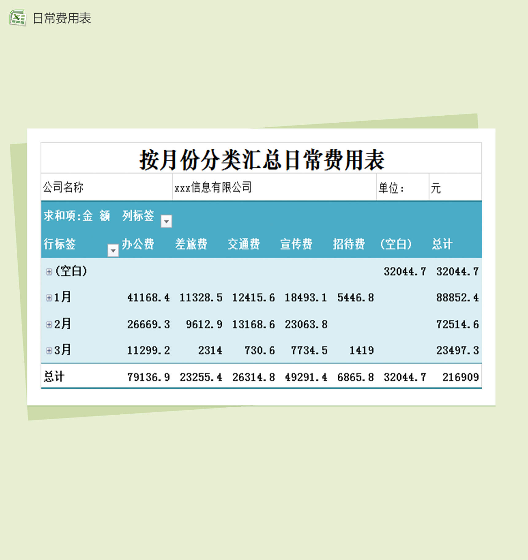 按月份分类汇总日常费用财务会计统计报表excel模板