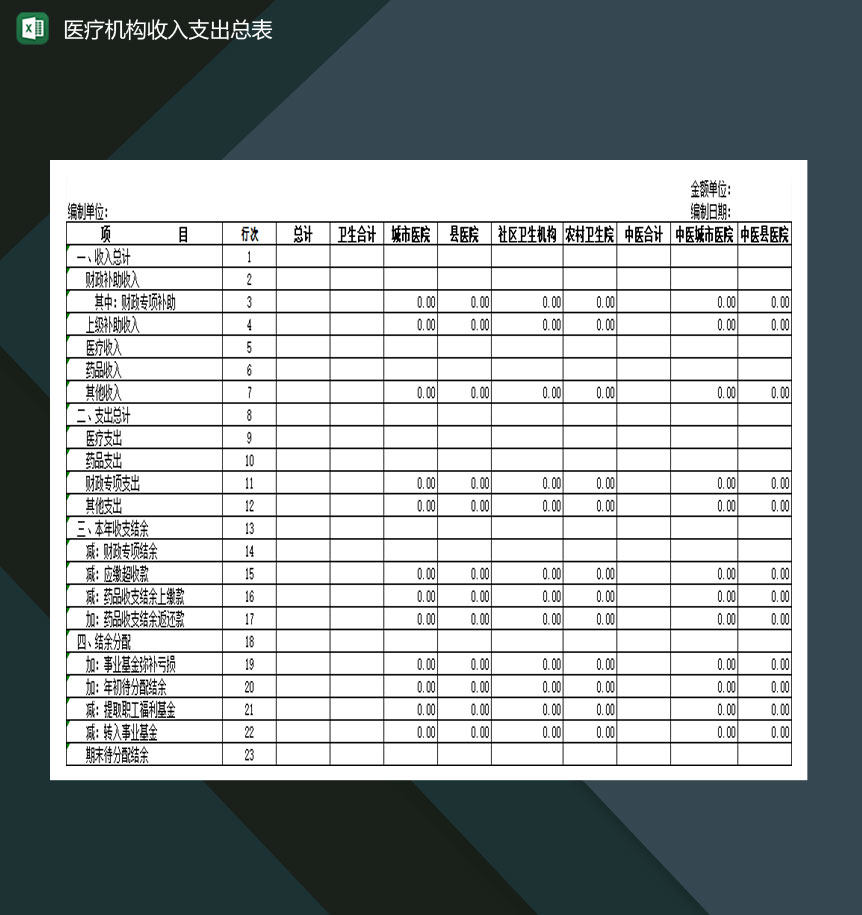 医疗机构收入支出总表Excel模板