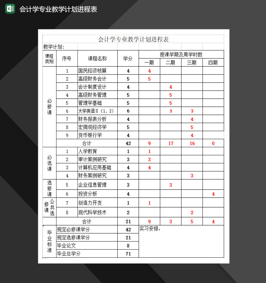 会计学专业教学计划进程表Excel模板-1