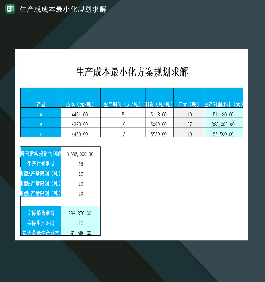 生产成本最小化方案规划求解Excel模板