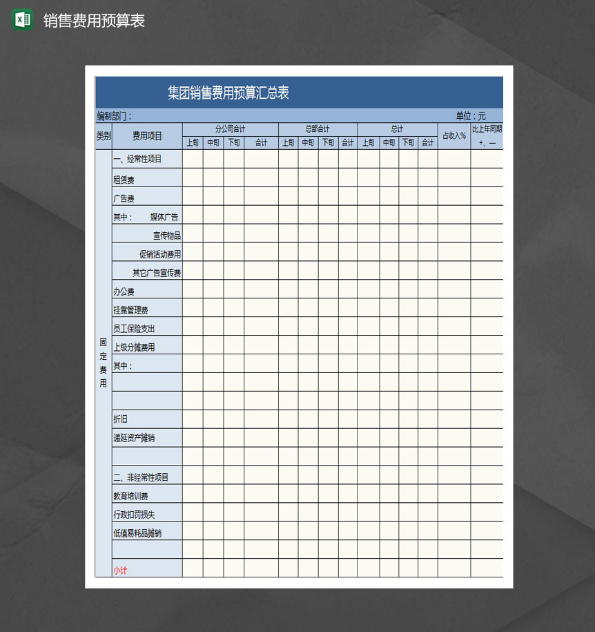 集团营销费用预算汇总表Excel模板