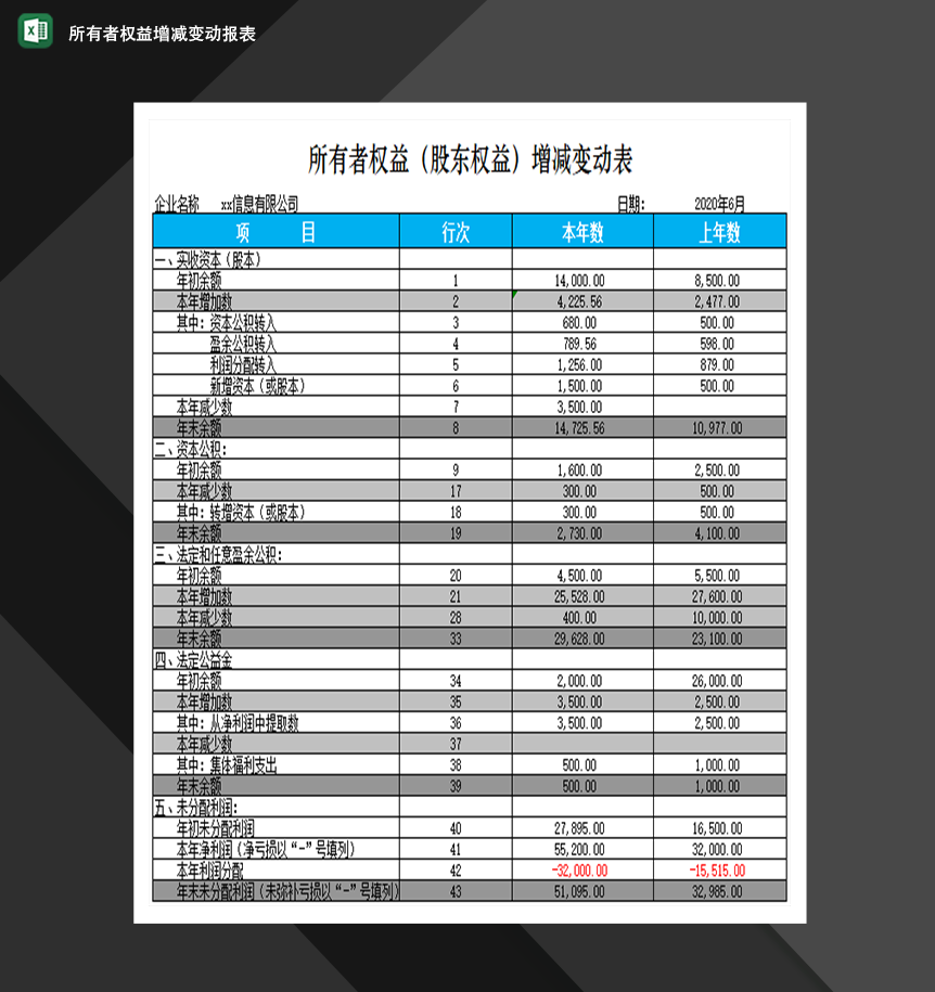 所有者权益增减变动报表财会必备表格制作Excel模板