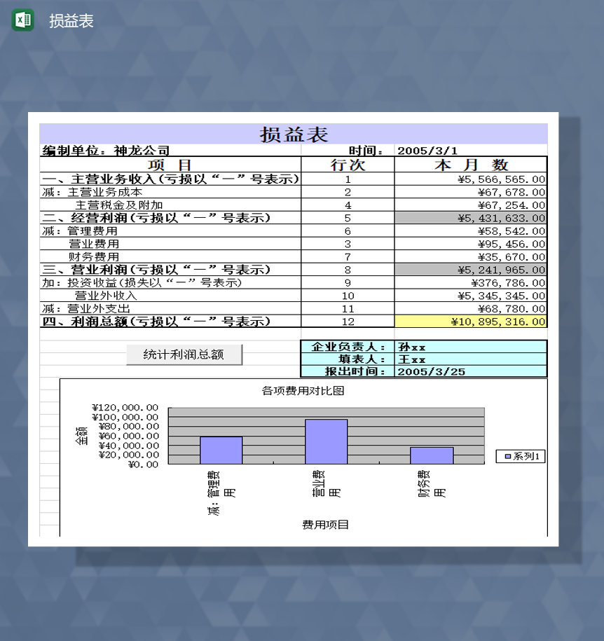 企业收入损益汇总报表明细Excel模板