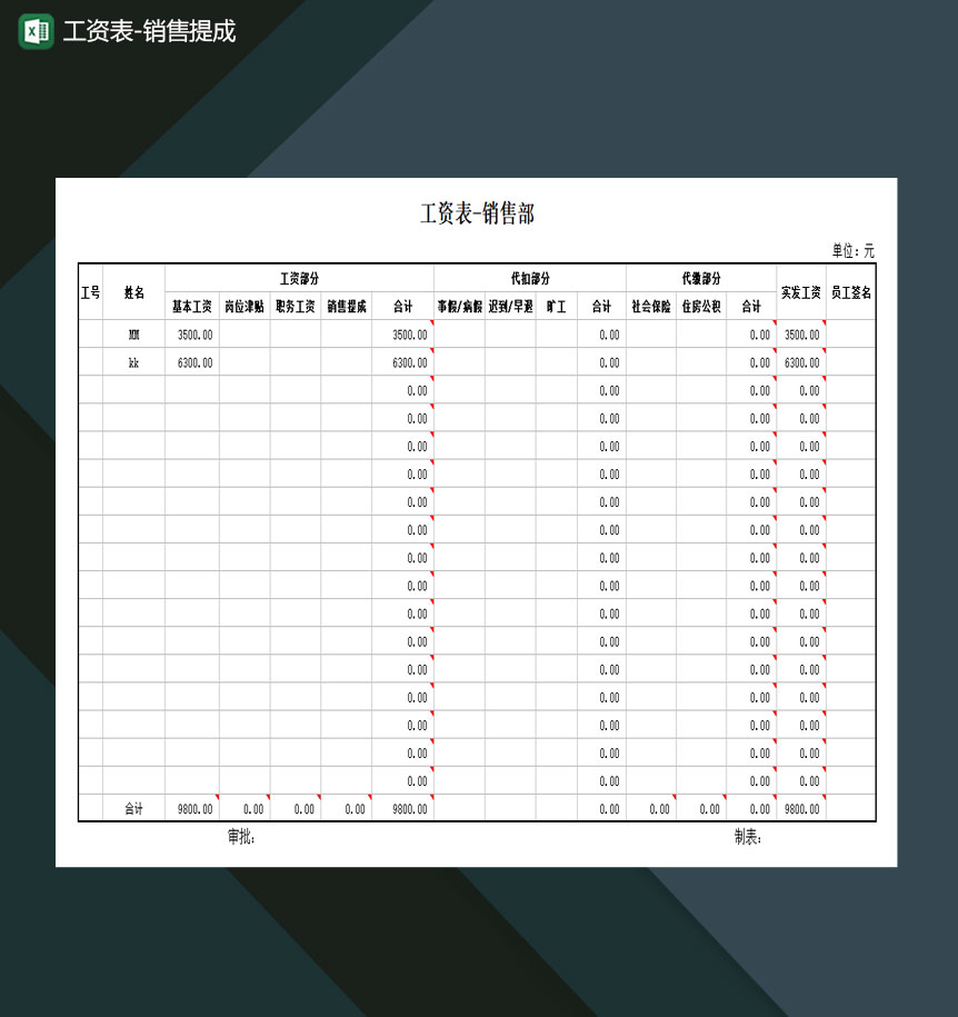财务部门员工工资表销售提成报表Excel模板