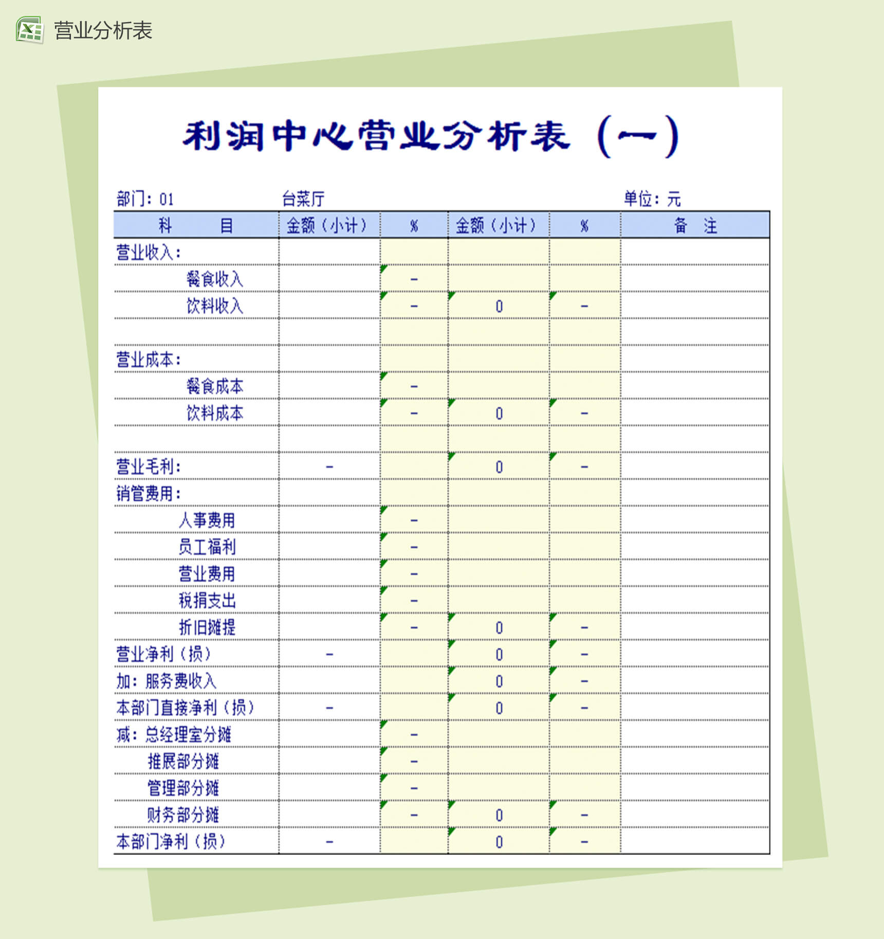 利润中心营业分析表格Excel模板