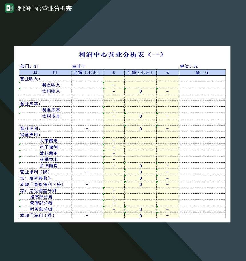 利润中心营业分析表Excel模板