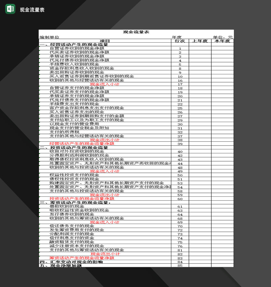 企业公司常用简约现金流量明细表Excel模板
