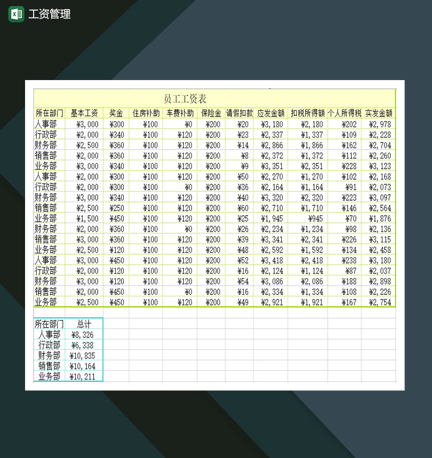公司员工工资奖金报表Excel模板