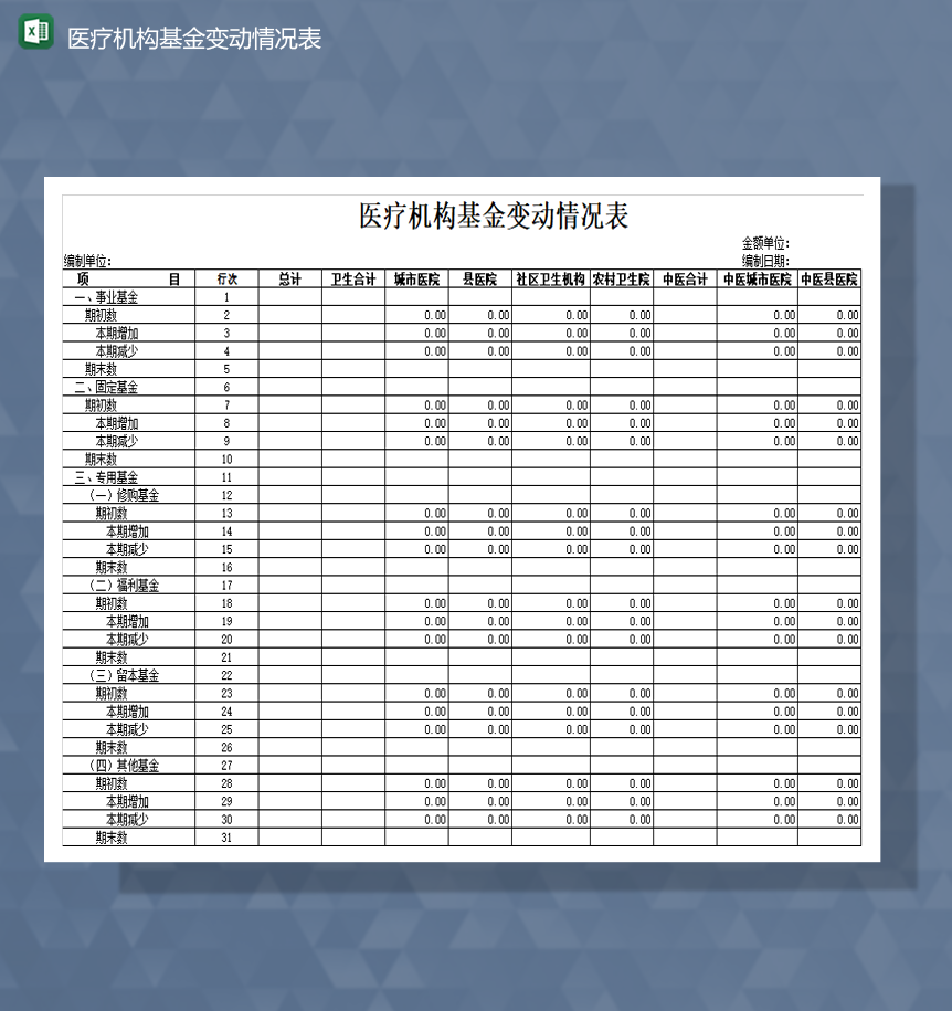 医疗机构基金变动情况表Excel模板-1