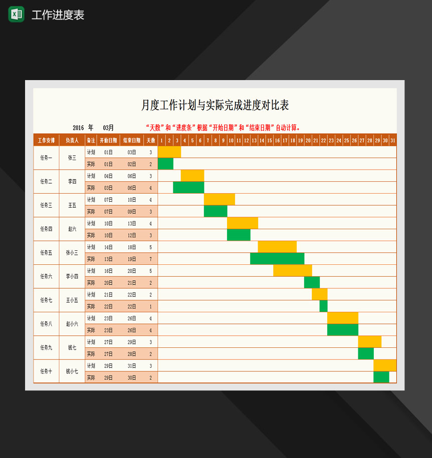 工作进度表甘特图Excel模板