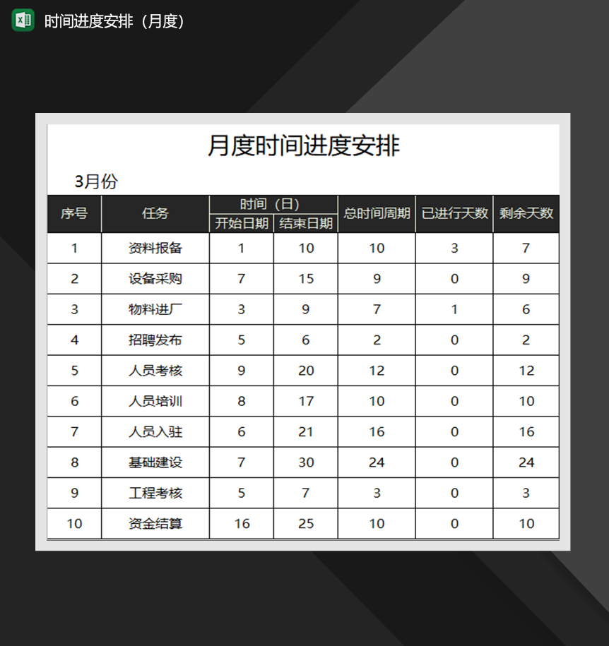 时间进度安排（月度）Excel模板