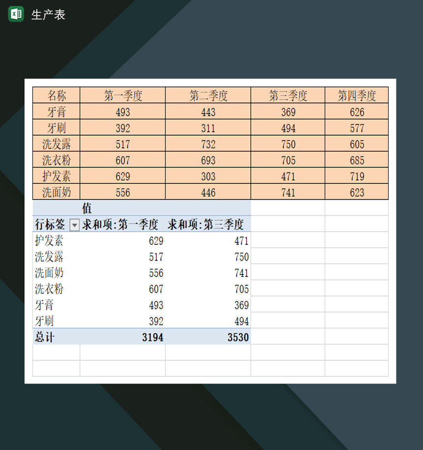 公司工厂季度生产规划统计表Excel模板
