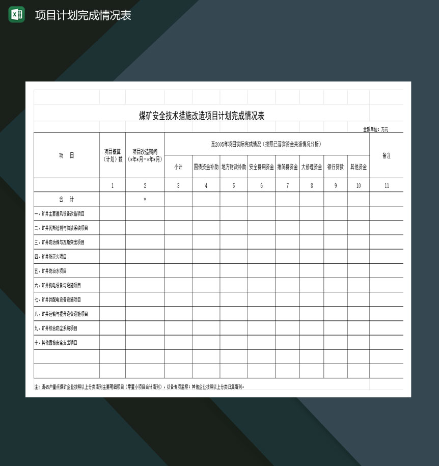 煤矿安全技术措施改造项目计划完成情况表Excel模板-1