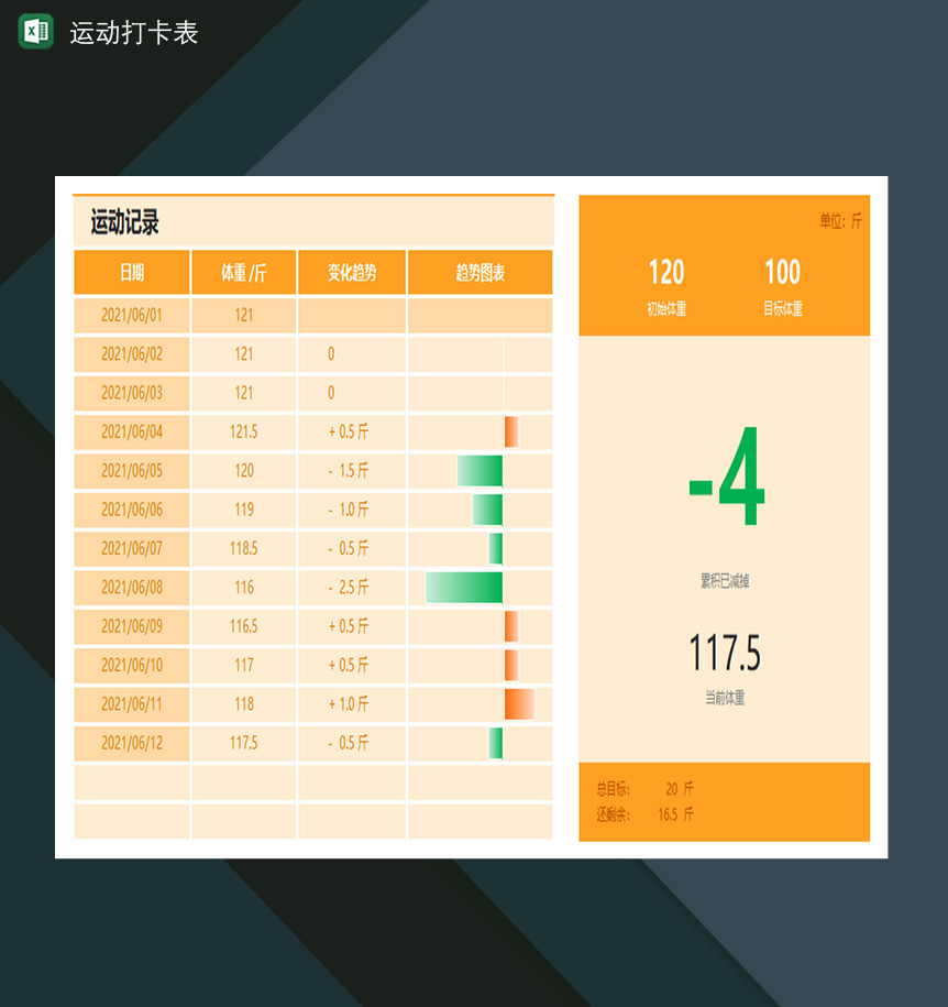 运动打卡体重变化自检计划表