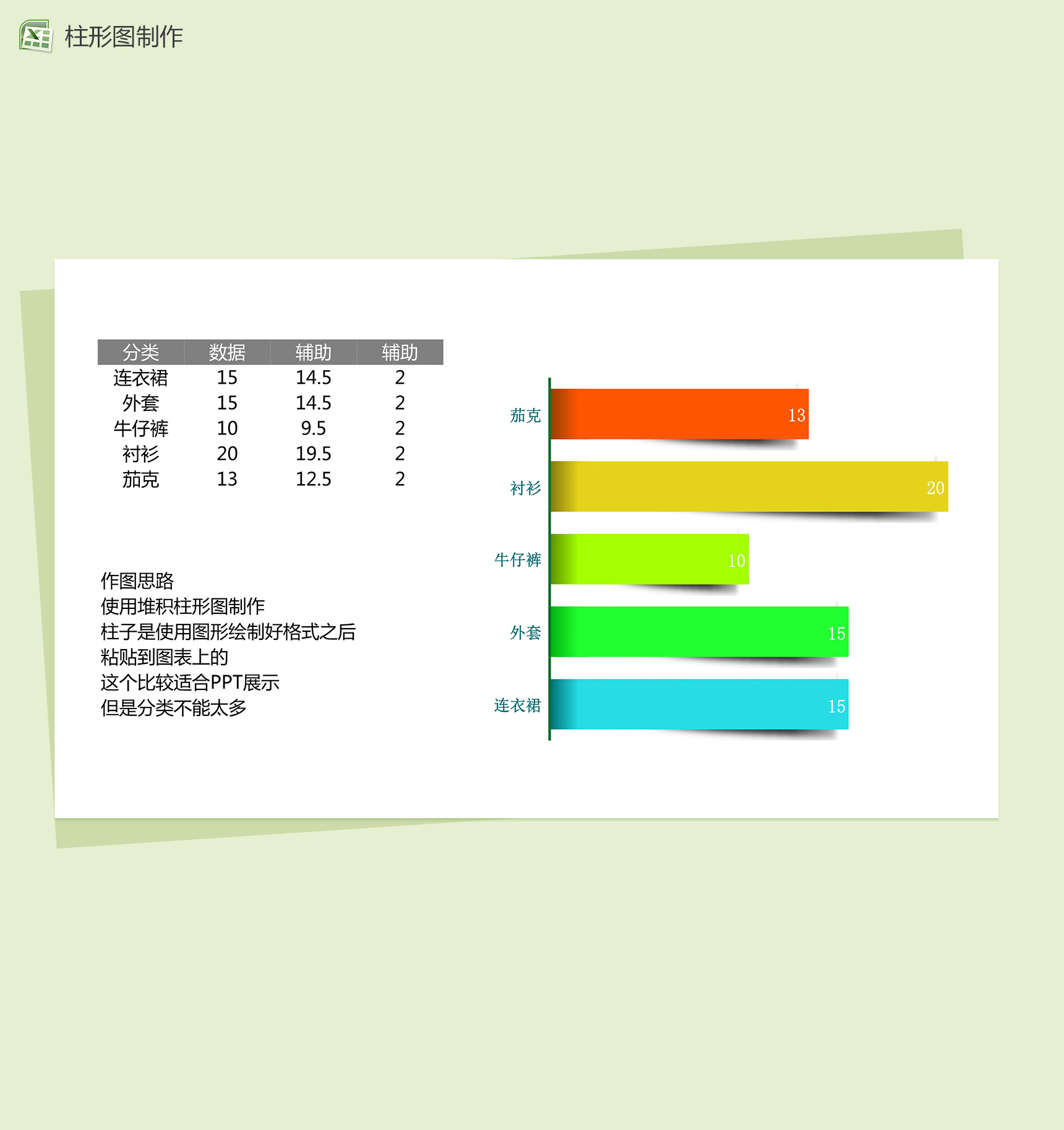 彩色堆积柱形图excel图表模板