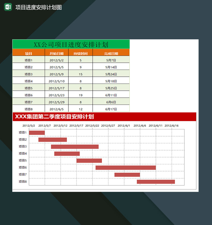 企业项目进度安排和计划甘特图Excel模板
