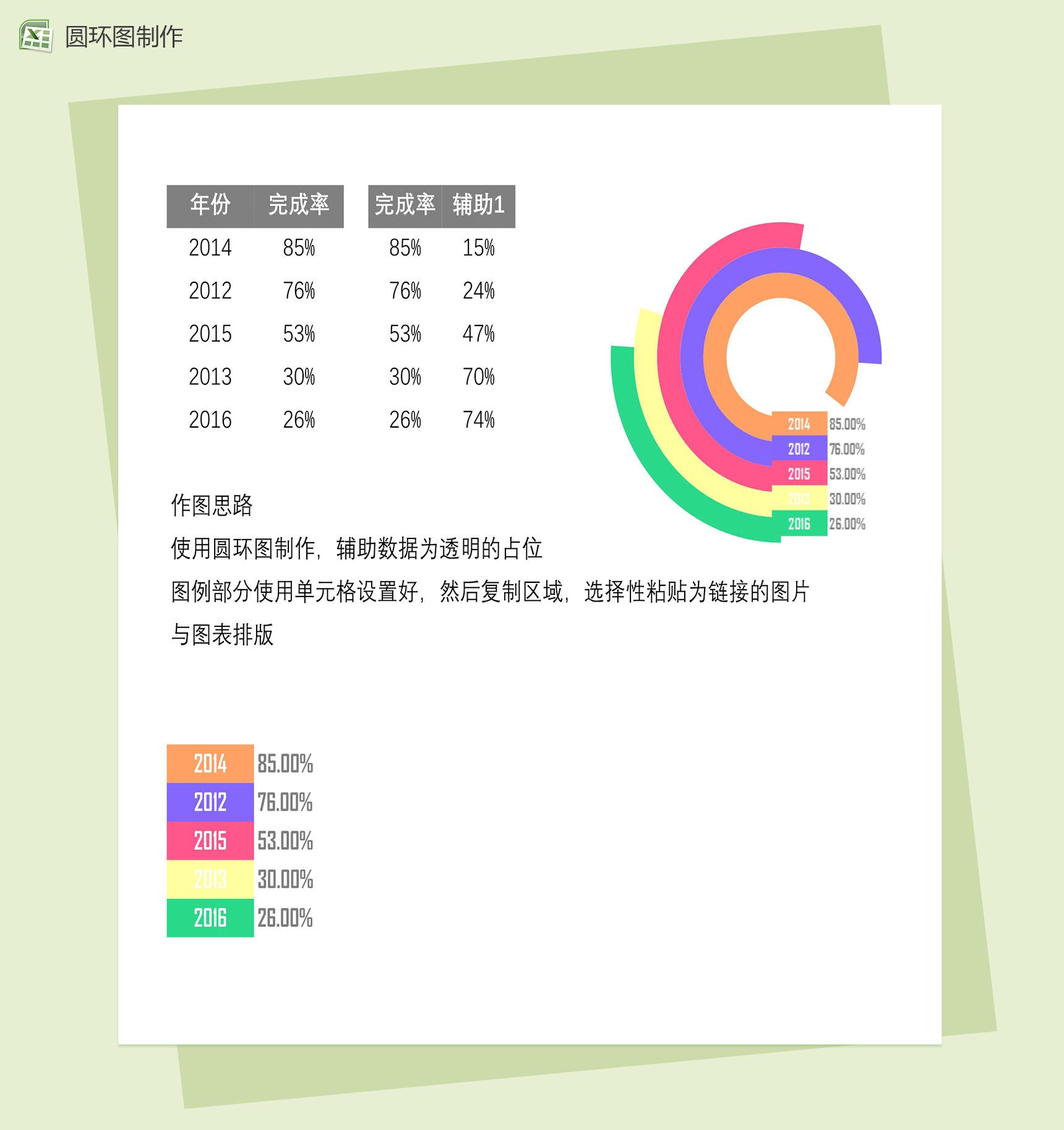 彩色圆环图excel图表表格模板