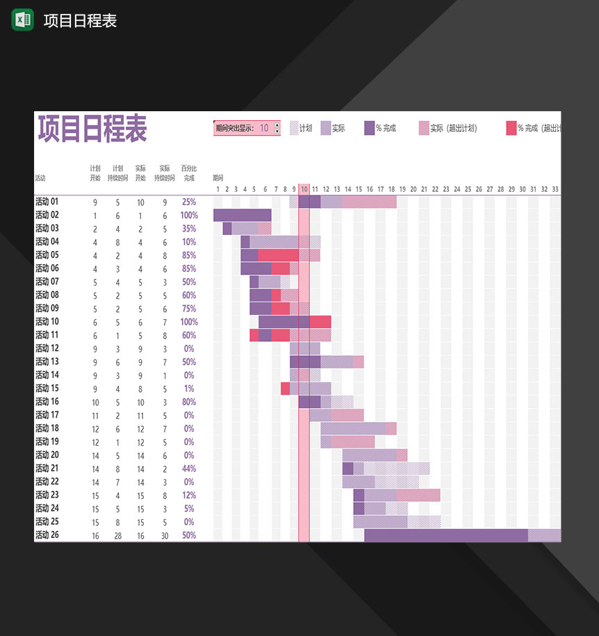 企业公司项目计划进度日程表Excel模板