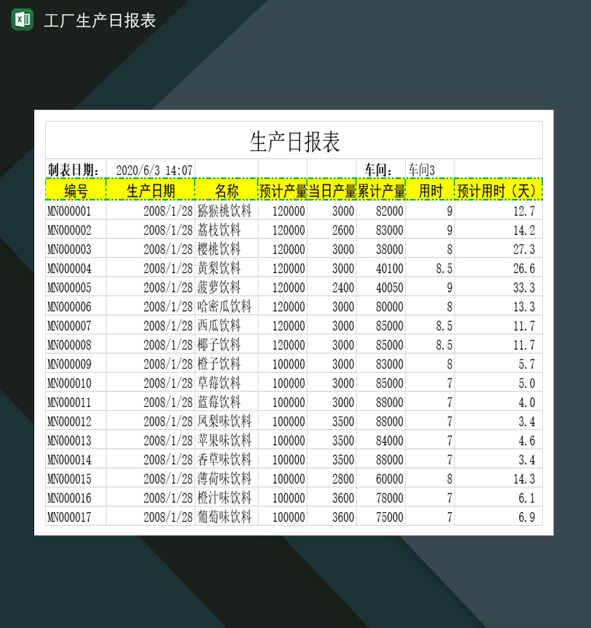 工厂生产部每日生产报表Excel模板