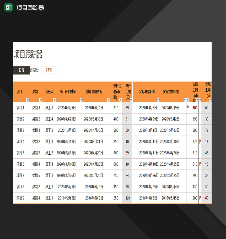 企业项目计划进度跟踪器表格Excel模板-1