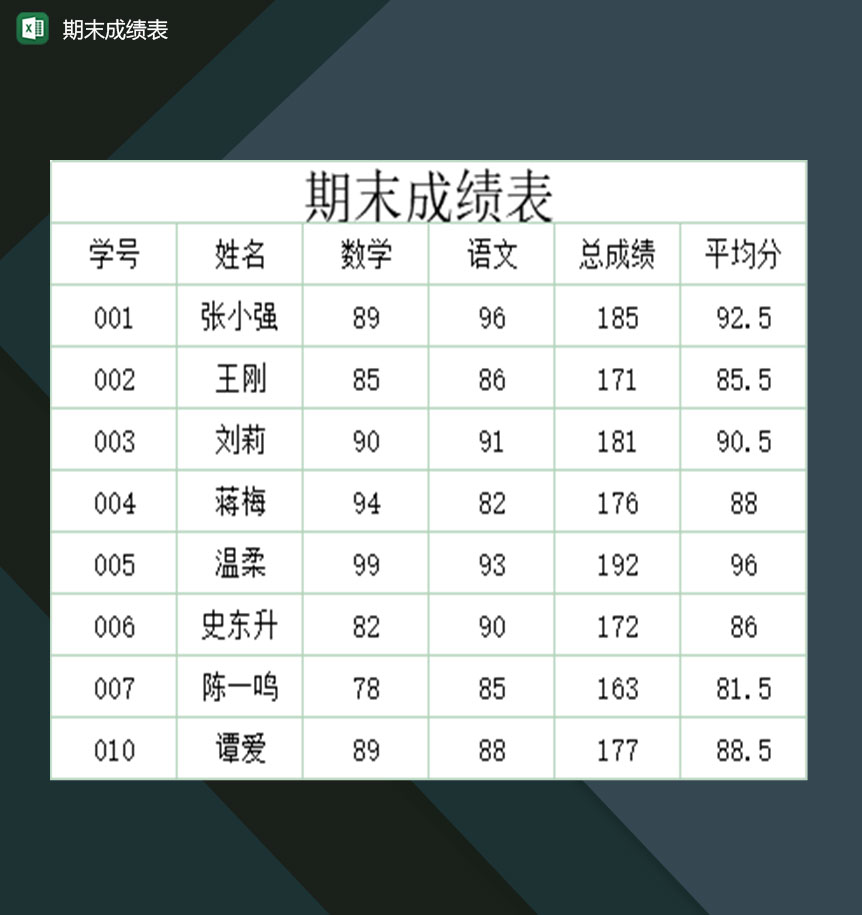 学校学生各学科期末成绩登记表格表Excel模板-1
