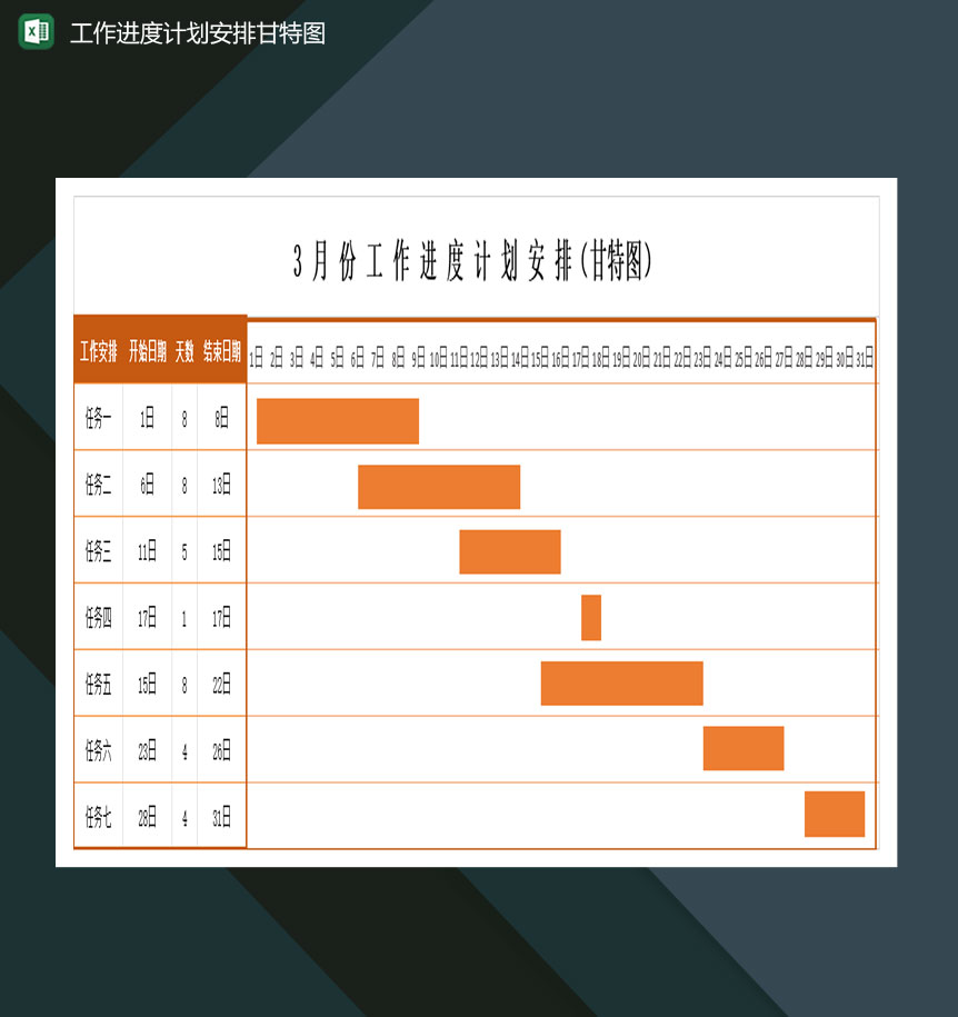 3月份工作进度计划安排甘特图表Excel模板