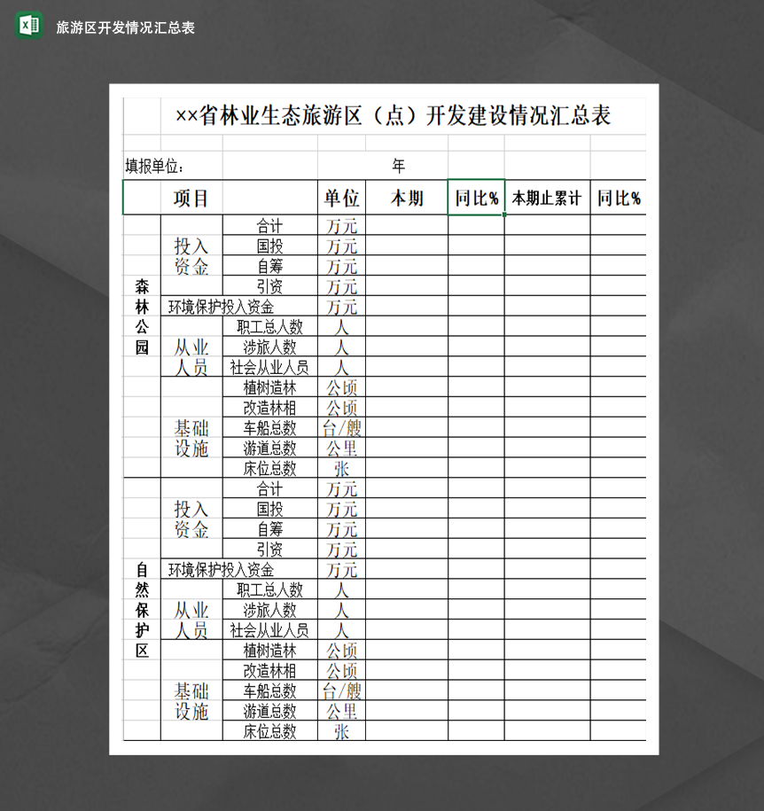 省林业生态旅游区开发建设情况汇总表Excel模板