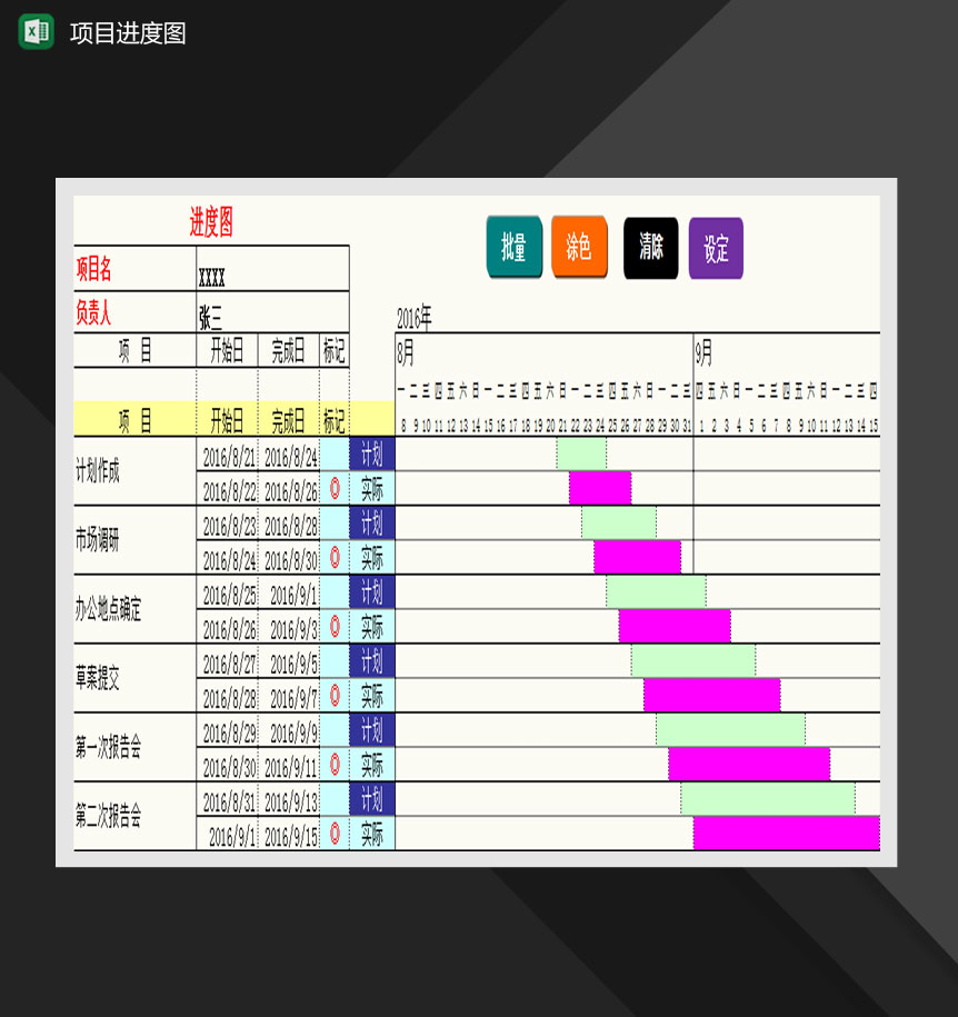 全自动项目进度甘特图Excel模板