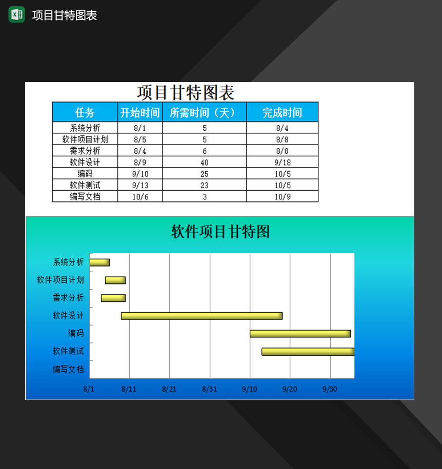 公司单位重大项目计划进度甘特图表Excel模板