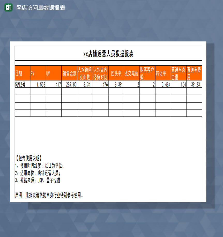 网店访问量数据报表Excel模板