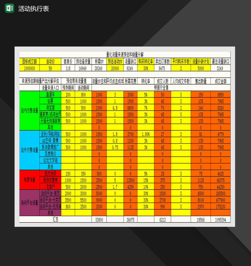 活动执行预估计划表Excel模板