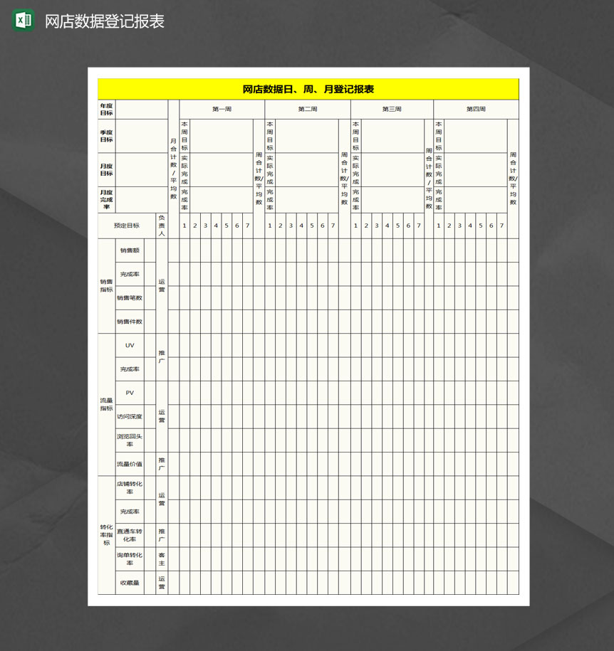 网店日常数据统计表Excel模板