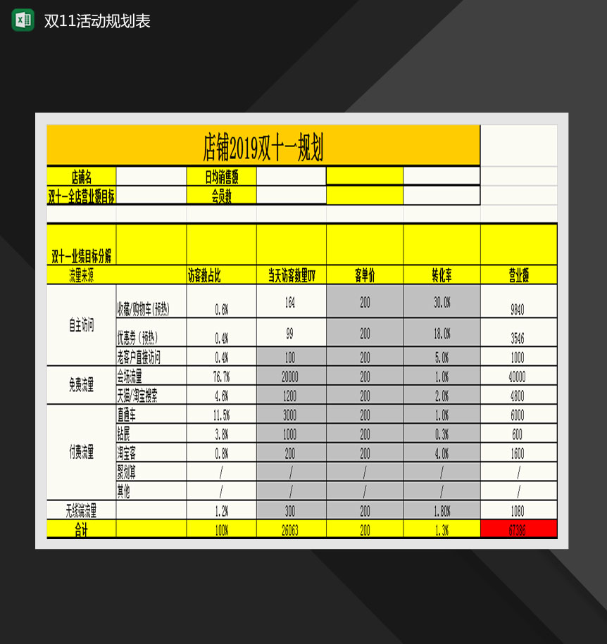 淘宝网店双十一活动规划表Excel模板