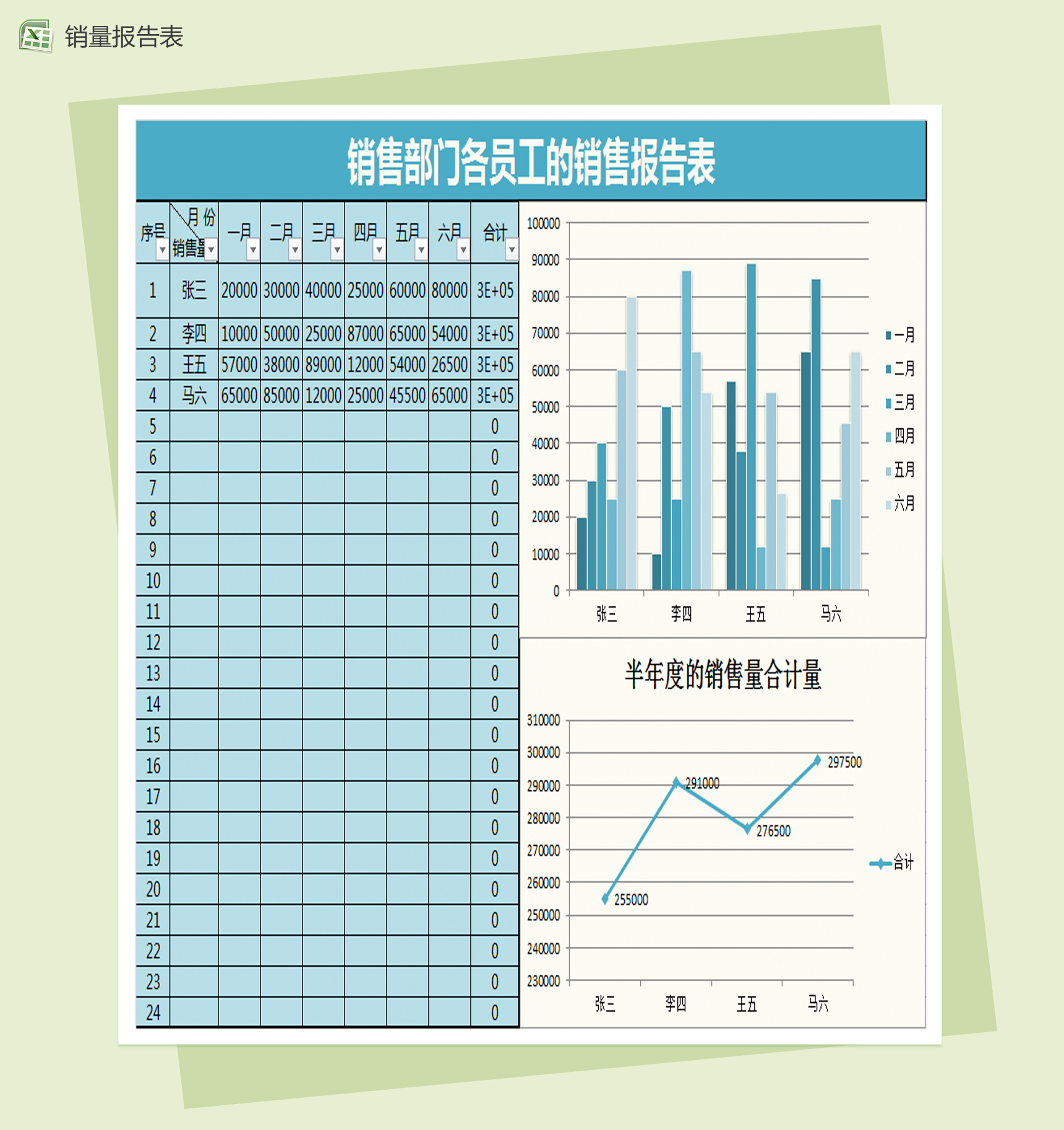 员工半年度销量报告表Excel模板-1