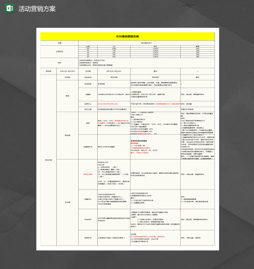 网店运营828活动营销方案Excel模板