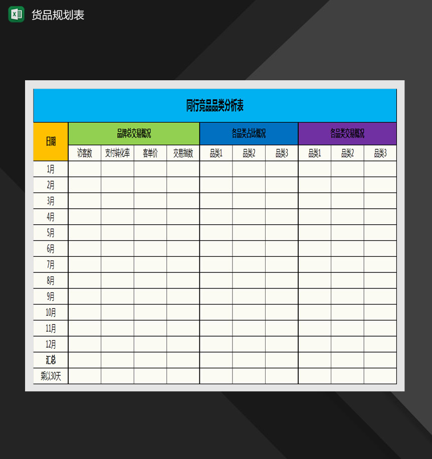 全面的货品规划表Excel模板