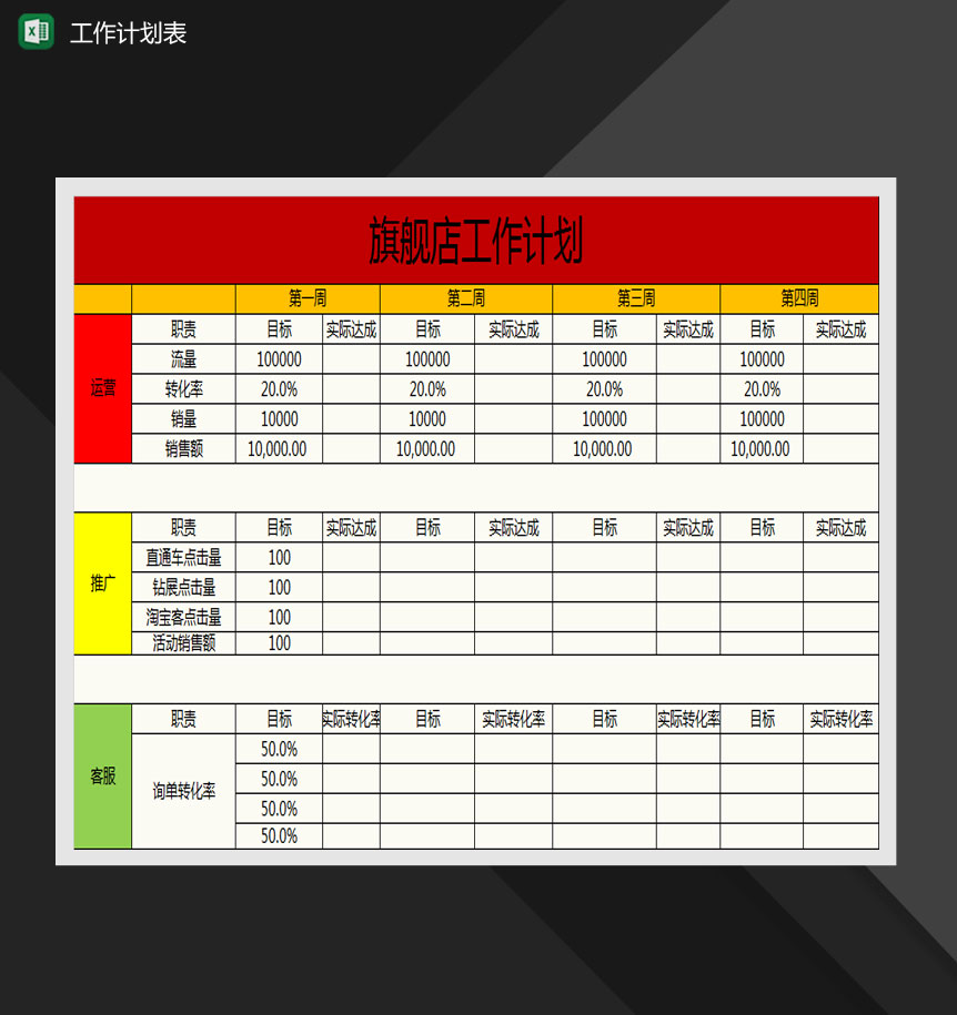 旗舰店各岗位指标工作计划表Excel模板
