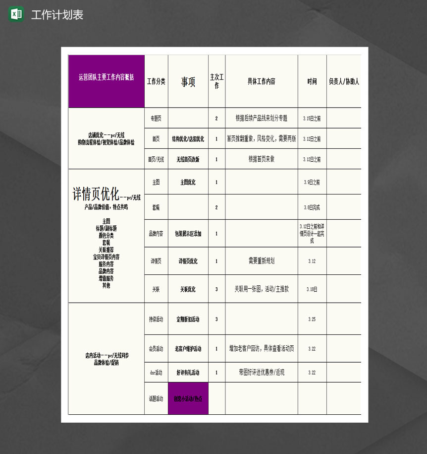 网店运营月团队工作计划表Excel模板